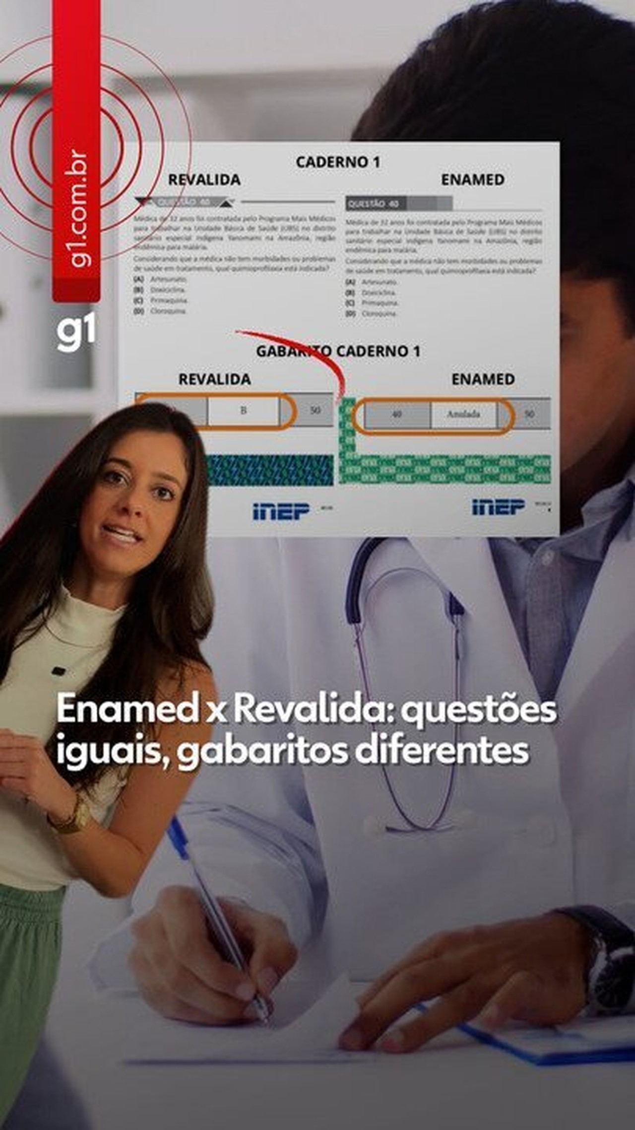 Revalida: documento do Ministério da Saúde contradiz gabarito do Inep; candidatos pedem anulação de questão