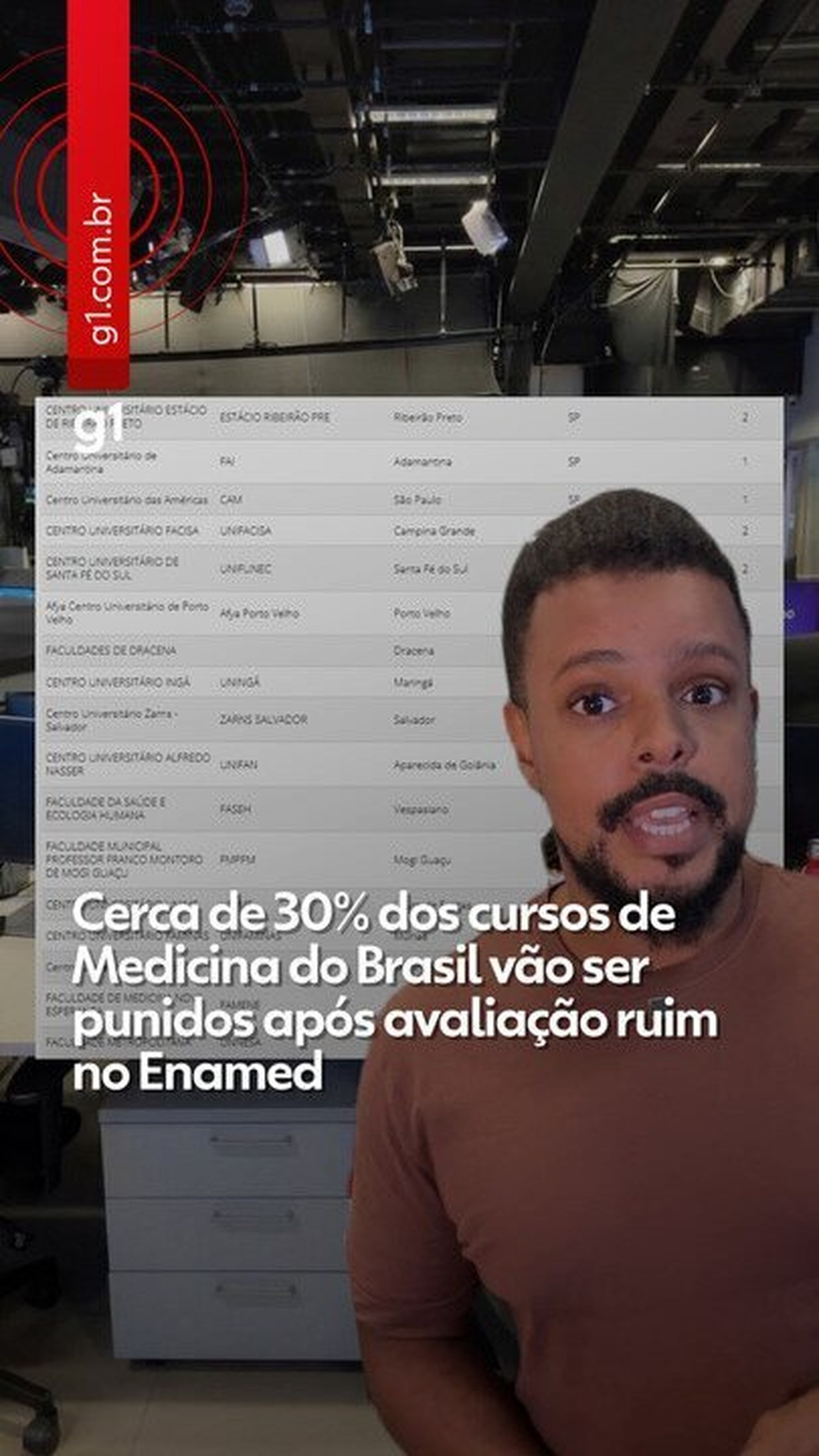 STF diz que MEC pode decidir sobre regras para abertura de cursos de Medicina