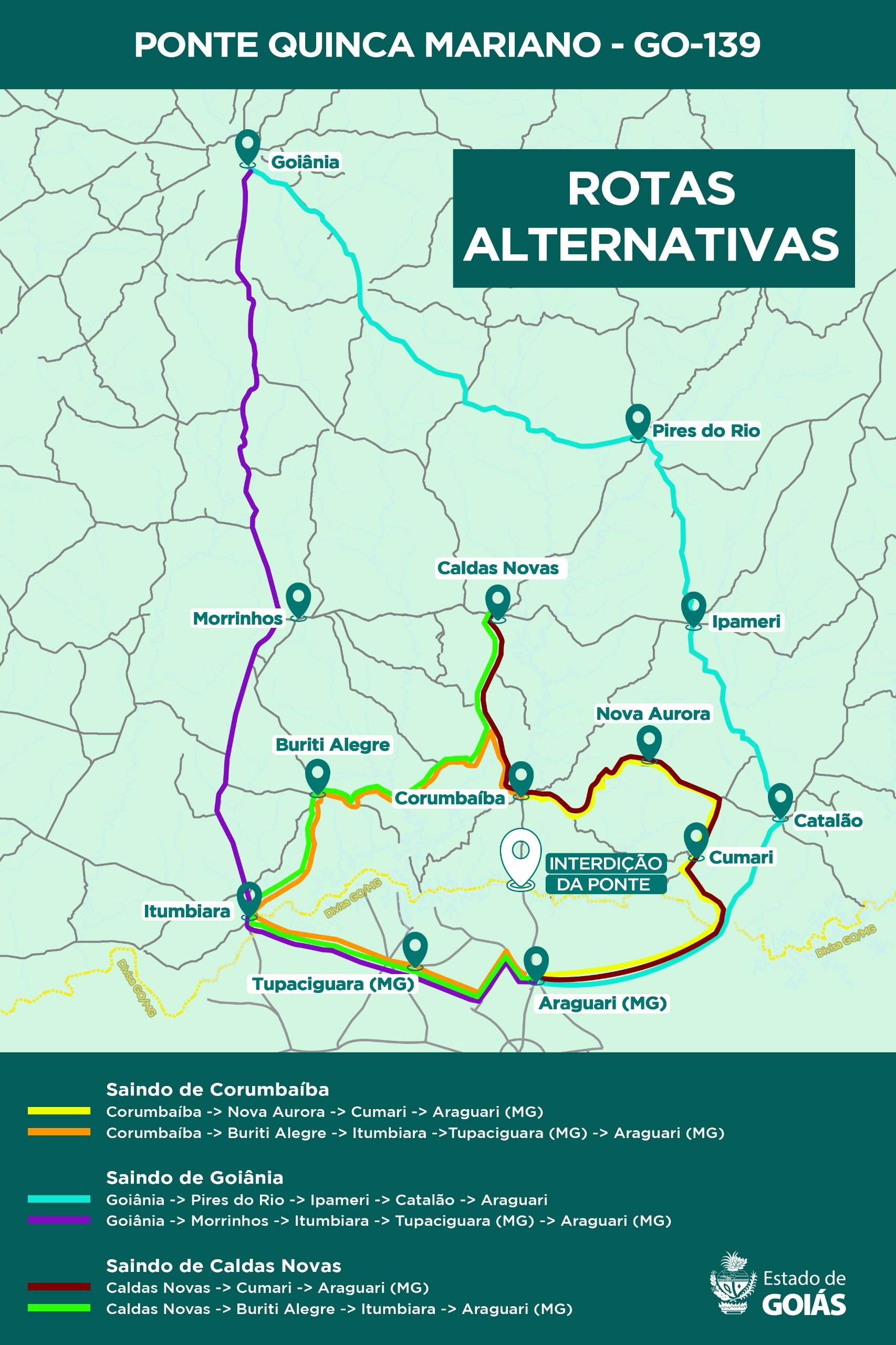 Recuperação da Ponte Quinca Mariano altera tráfego na divisa entre Goiás e Minas Gerais