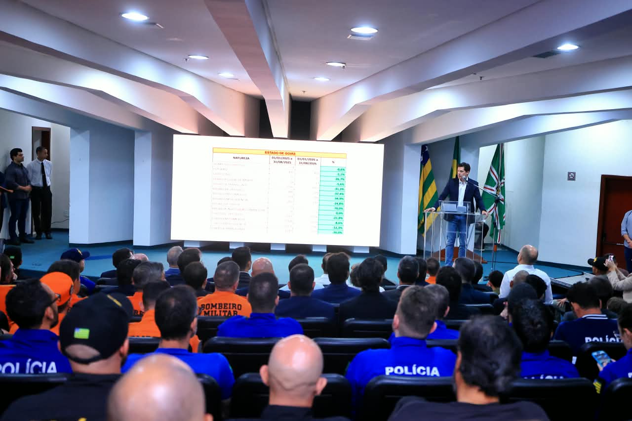 IA Contra o Crime já está presente em 194 municípios de Goiás